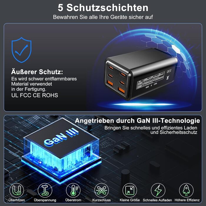 Зарядний пристрій USB-C 120W з 6 портами, GaN, сумісний з iPhone, iPad, Samsung Galaxy