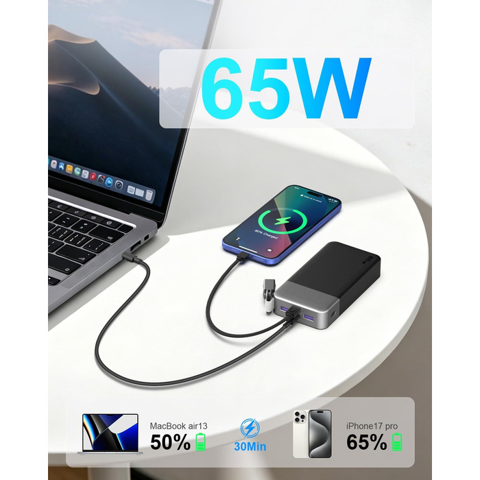Повербанк NOBIS 20000 mAh 65W з вбудованим кабелем, швидка зарядка, 2x USB-C та 2x USB-A, для ноутбуків, планшетів та смартфонів, чорний