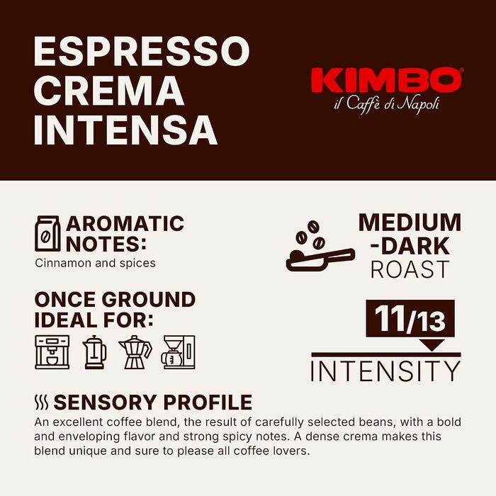 Кава в зернах Kimbo Crema Intensa, середній обсмаження, 1 кг (набір 3 упаковки)