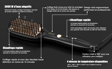 Професійний випрямляч для волосся – щітка-випрямляч, 4 температурні режими, 140°C–200°C, час нагріву 30 секунд, з іонізацією, підходить для всіх типів волосся (золотистий)