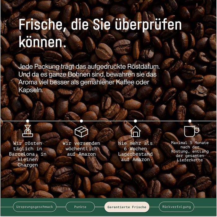 Спеціальна кава в зернах Incapto Single-Origin Brasilien, 100% Арабіка, Espresso Specialty Coffee (SCA 84), обсмажена традиційним способом, Мінас-Жерайс, 1 кг