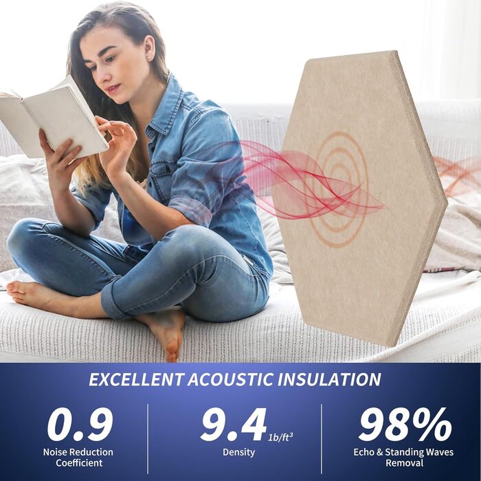 Акустичні панелі Rdutuok гексагон 30x26x1 см, шумопоглинаючі стінові панелі для студії, офісу та декору, 12 шт. (темно-верблюжий)