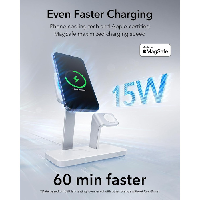 Зарядний пристрій ESR 65W GaN 5 в 1 з підтримкою MagSafe, білий (3 в 1). Сумісний з iPhone 17/16/15/14/13/12, Apple Watch, AirPods та USB A/C пристроями