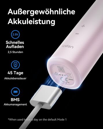 Електрична звукова зубна щітка Laifen Wave з 3 насадками, IPX7, USB, для дорослих (Алюмінієво-рожева)