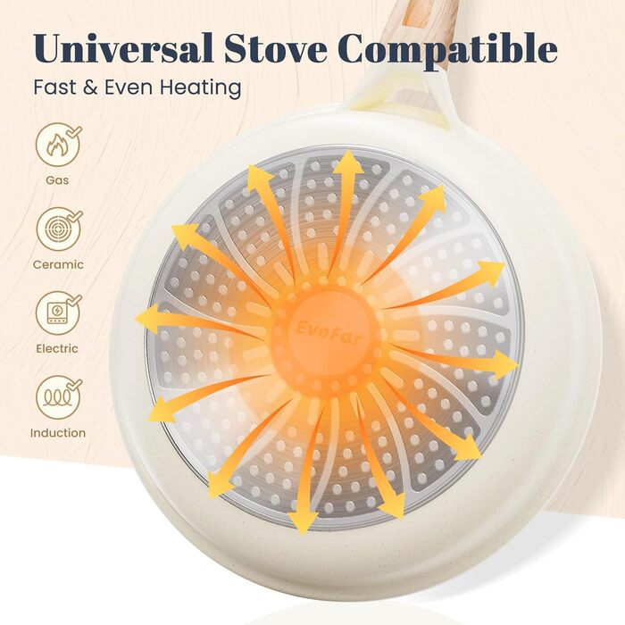 Сковорода керамічна антипригарна 28 см для індукції, сковорода для омлету та смаження