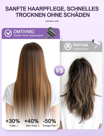 Іонний фен DMTIVMG з потужним мотором 150 000 об/хв, 200 млн негативних іонів, 4 температурні режими, 3 швидкості, швидке сушіння, магнітне сопло, тихий