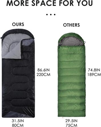 Adult Lightweight Waterproof Sleeping Bag - Cold Weather Camping & Hiking Bag for Men & Women - Includes Compression Bag