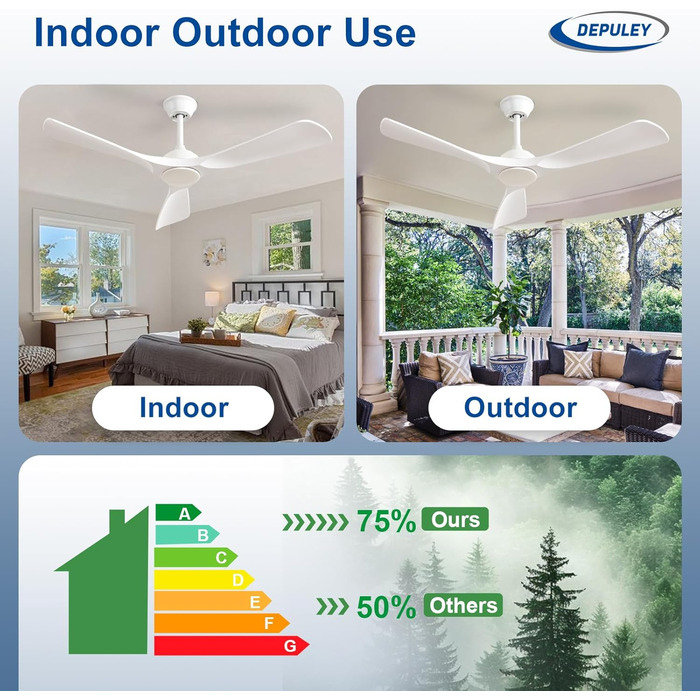 Стеляний вентилятор Depuley Leise з підсвічуванням для вулиці: LED лампа з вентилятором для саду, тераси - 132см, з підсвічуванням та APP для вітальні, ресторану, офісу (Білий, 52'' без підсвічування)