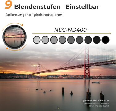 Фільтр ND Variabler K&F Concept Nano-Klear (40.5mm) ND2-ND400, 1-9 ступенів, з 3 серветками для чищення