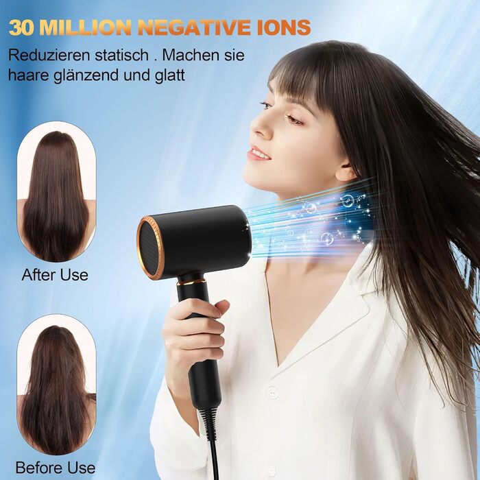 Фен з іонізацією, дифузором та концентратором | 2400W, тихий мотор | 4-в-1, з нагрівом та охолодженням | 4 режими нагріву та 2 швидкості | Швидкий нагрів