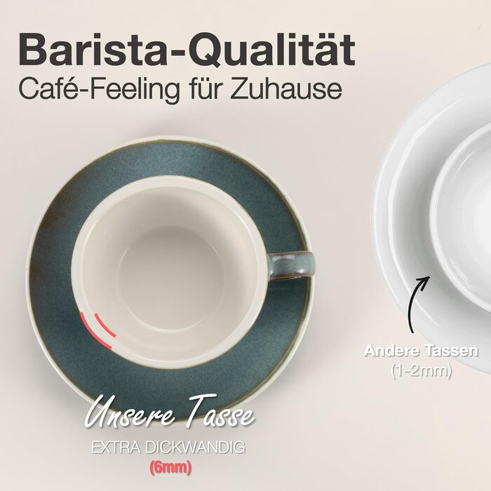 Набір кавових чашок Barista Pro Cappuccino 200мл - 4 шт. Преміум якість, ручна робота, з підставками. Кераміка Steingut.