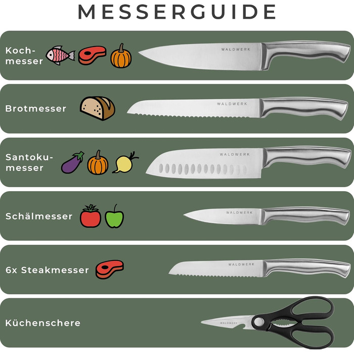 Waldwerk 7-Piece Knife Set with Block & Sharpener - Acacia Wood Block Set - Premium Kitchen Knife Set