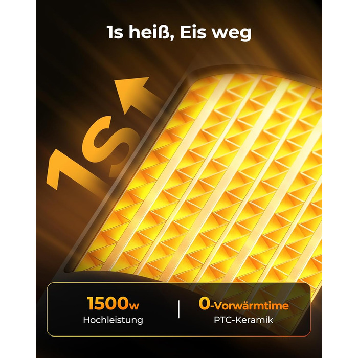 Електричний обігрівач: Економний, 1500W, тихий з таймером, захист від перекидання та перегріву, чорний