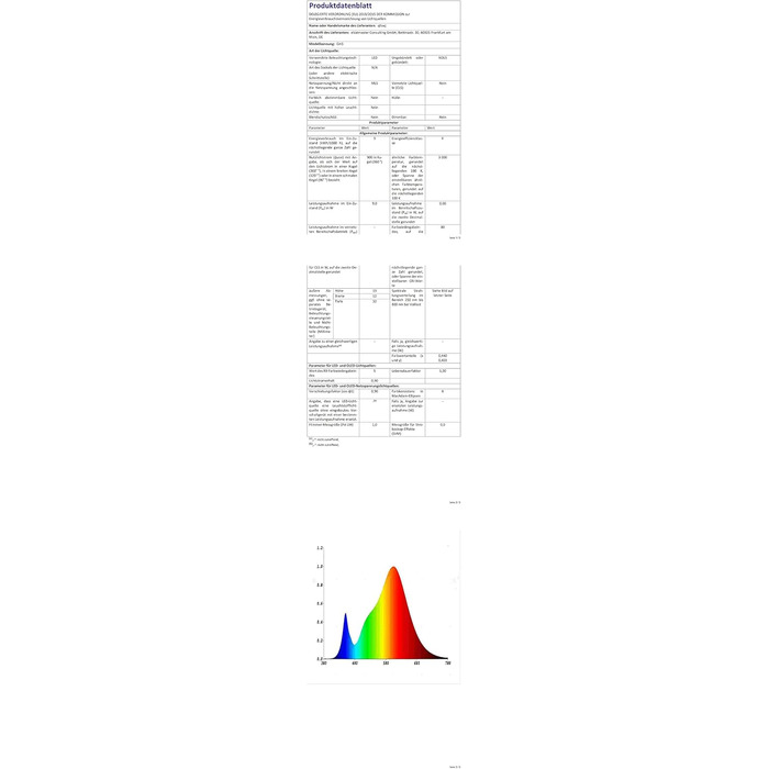 LED вуличний світильник на стіну, IP65, алюміній, 18W, 1600LM, 3000K, тепле біле світло для дому, гаража, саду, тераси