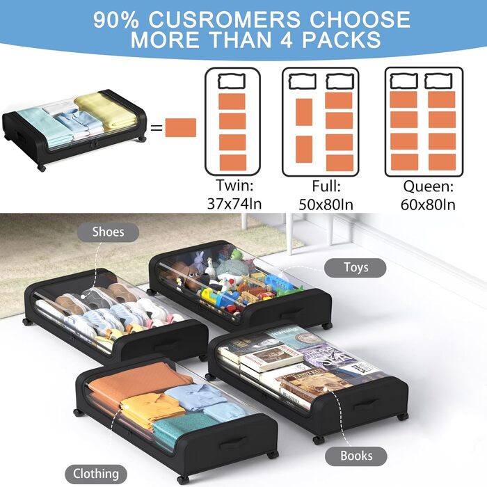 Коробка для зберігання під ліжком 2 шт. з коліщатками, 48L, металевий каркас, органайзер для одягу, взуття, ковдр, постільної білизни (Чорний)