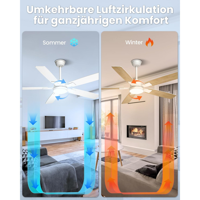 Стелянка-вентилятор Mefine з двома кольорами, обертаються крила, з підсвіткою, 132 см, з пультом керування, тиха лампа для вітальні, спальні, тераси, 5 крил