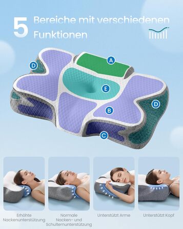 Подушка SONGMICS ергономічна з Memory Foam, висота регулюється, для сну на боці, спині та животі, колір: білий + сірий, поліестер