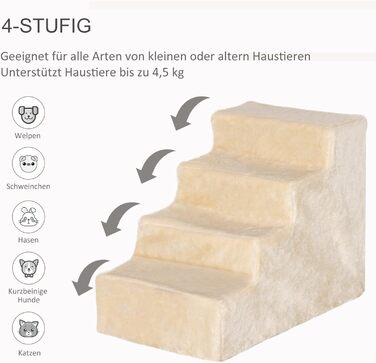 PawHut 4-Step Dog Stairs, 35 cm Cat Stairs for Bed and Sofa, Pet Stairs for Dogs and Cats up to 5 kg, Plush Appearance, Beige