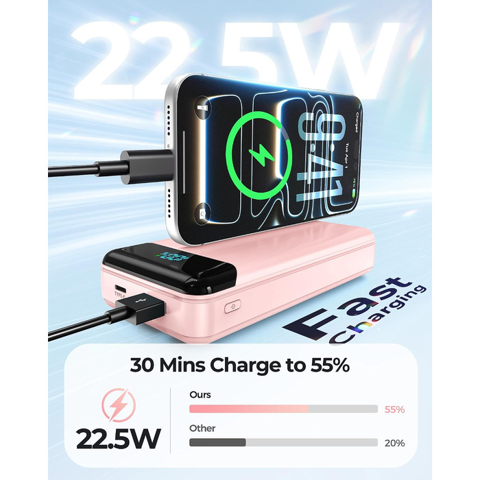 Power Bank Enerwow 27000mAh з USB-C кабелем, 4 порти, LED дисплей - Зовнішній акумулятор для iPhone та інших пристроїв (Рожевий, P300C)