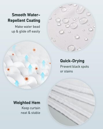 Шторка для душу Uniclife, біла, 180x180 см, тканинна, водонепроникна, з 12 міцними люверсами та обтяженим низом для ванни