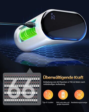 Електричний декантер для вина 5-в-1 з регульованою дозуванням, цифровий виливач, автоматичний дозатор вина, подарунок на день народження, День святого Валентина