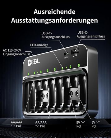 Зарядний пристрій EBL для акумуляторів AA, AAA, 9V, сумісний з NI-MH, USB-C PD3.0 та Micro USB, швидка зарядка