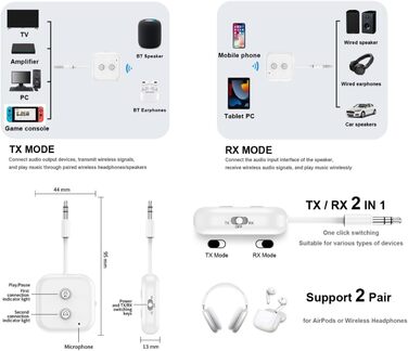 Isobel Bluetooth Передавач та Приймач 2-в-1: Bluetooth Адаптер 5.0 з низькою затримкою для TV/PC/Laptop. Підтримка Optical Toslink RCA 3.5mm AUX. Dual Link (Ultimate Transmitter Receiver)