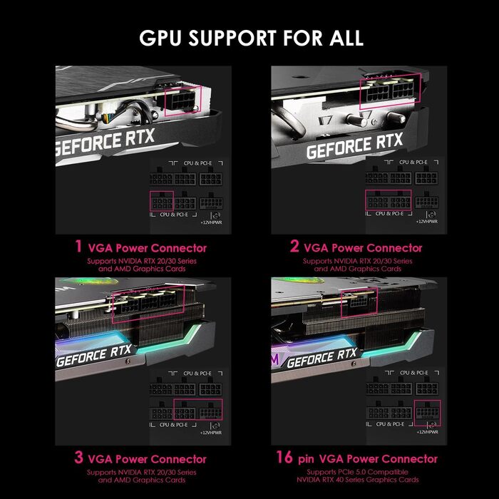 Блок живлення MSI MPG A1000G PCIE5 1000W, 80 Plus Gold, ATX 3.0, PCIe 5.0, повністю модульний
