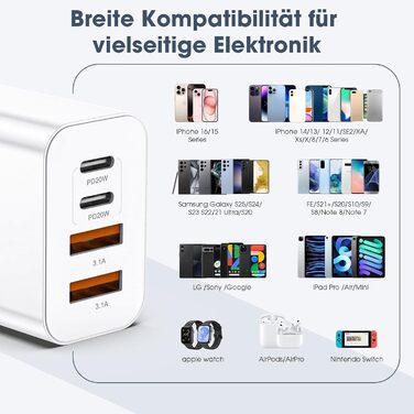 Набір зарядних блоків USB-C 40W з 4 портами (2xUSB-C, 2xUSB-A) - 2 шт. для iPhone, iPad, Samsung (Білий)