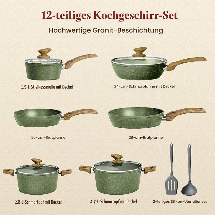 Набір каструль та сковорідок Kitchen Academy для індукційних плит, 12 предметів, колір шавлія (Sage Green)