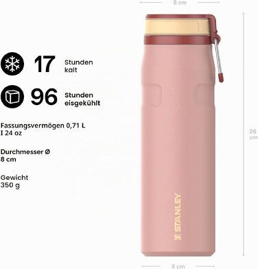 Термопляшка Stanley IceFlow Bottle Twist Flip 0.47L з кришкою-клапаном, герметична, Peach Rose