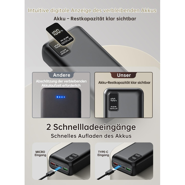 Power Bank 50000mAh з швидкою зарядкою PD22.5W: три виходи, дві входи, LED-індикатор, для iPhone/Android (PD-516)