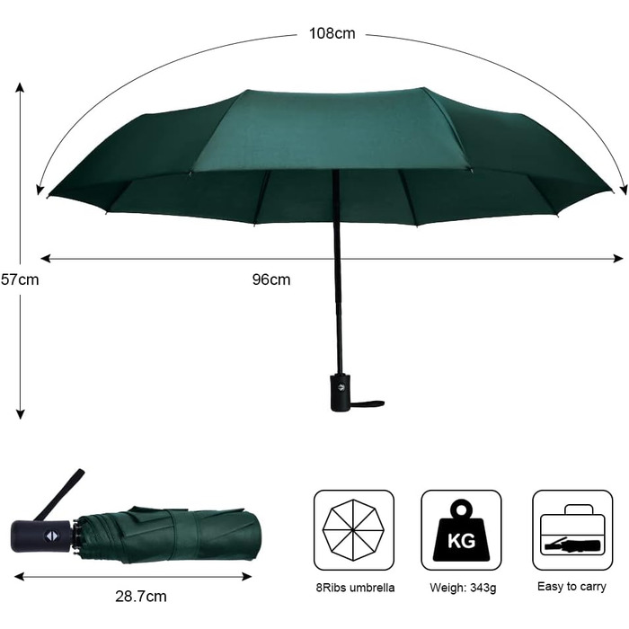 Віклуон парасолька автоматична, 8 спиць, тефлонове покриття, компактна, для подорожей, гольф, темно-зелена