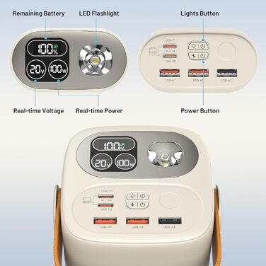 Power Bank Selore&S 60000mAh 100W з 5 портами USB-C для iPhone, Samsung, MacBook, iPad та інших пристроїв (Великий, Абрикосовий)