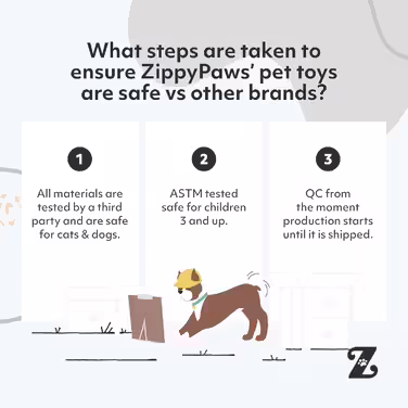 Zippy - Bucket of Chicken Dog Toy (Burrows, Donutz Box)