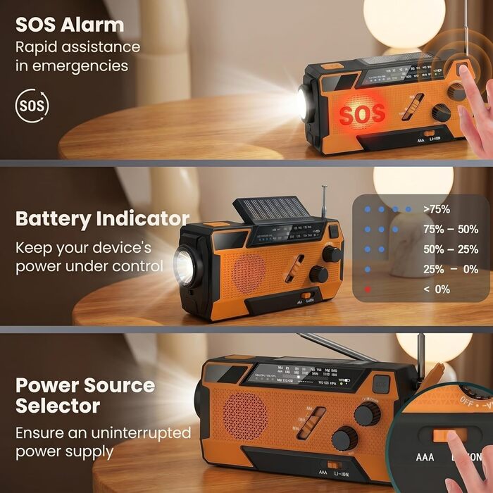 Радіо на батарейках/сонячній енергії з ручним генератором, Power Bank 2000mAh, AM/FM, SOS-сигнал, ліхтарик для кемпінгу та дому