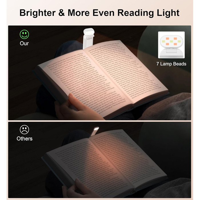 LED-лампа для читання Gritin з кліпсою, перезаряджувана, 7 LED, 3 колірні температури, регулювання яскравості, 5 режимів, довга робота, білий колір