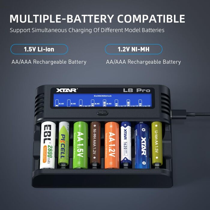 Зарядний пристрій XTAR L8 Pro для AA/AAA NiMH та Li-Ion 1.5V/1.2V з USB-C, LCD дисплеєм та функцією відновлення/ремонту