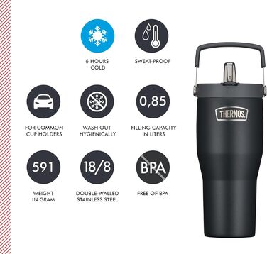 Термос REFRESHING SERIES: Ізольований термокружка-термос з трубочкою та ручкою, 0.85л, чорний матовий, з кришкою-стійкою та ручкою