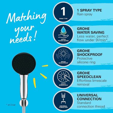 Душова лійка GROHE Vitalio 110, економна, 8 л/хв, 1 режим, універсальний підключення, силіконове кільце, хром, для стіни (27940001)