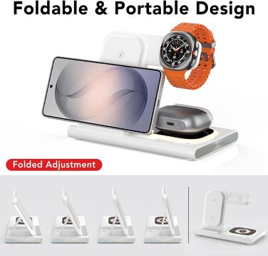 Бездротова зарядка 3-в-1 Samsung: для Galaxy S26/S25/S24/S23, Z Flip/Fold, Galaxy Watch Ultra/8/7/6/5/4, Buds (Біла)