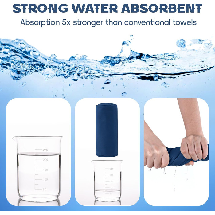 Набір рушників з мікрофібри 2 шт. | 180x60 см (великий) + 80x40 см (малий) | Швидковисихаючі рушники для душу, спорту, пляжу, фітнесу (темно-синій)