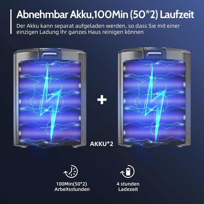 Бездротовий пилосос Authmic 40000Pa з акумулятором, час роботи до 50 хв, об'єм контейнера 1.6 л, HEPA фільтр×4, для килимів, твердих поверхонь, шерсті тварин (темно-червоний)