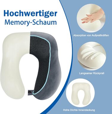 Подушка для шиї дитяча та доросла з Memory Foam 220г, ергономічна, регульована, сіра. Для подорожей літаком, авто та потягом.