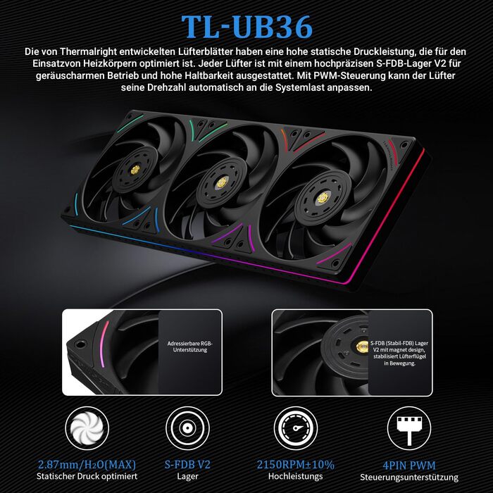 Рідинне охолодження процесора Thermalright Wonder Vision 360 UB ARGB White AIO, 360мм, з 6.67
