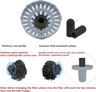 PETKIT Reiseflasche EVERSWEET Travel: пляшка для води для собак, 400 мл, зелений колір