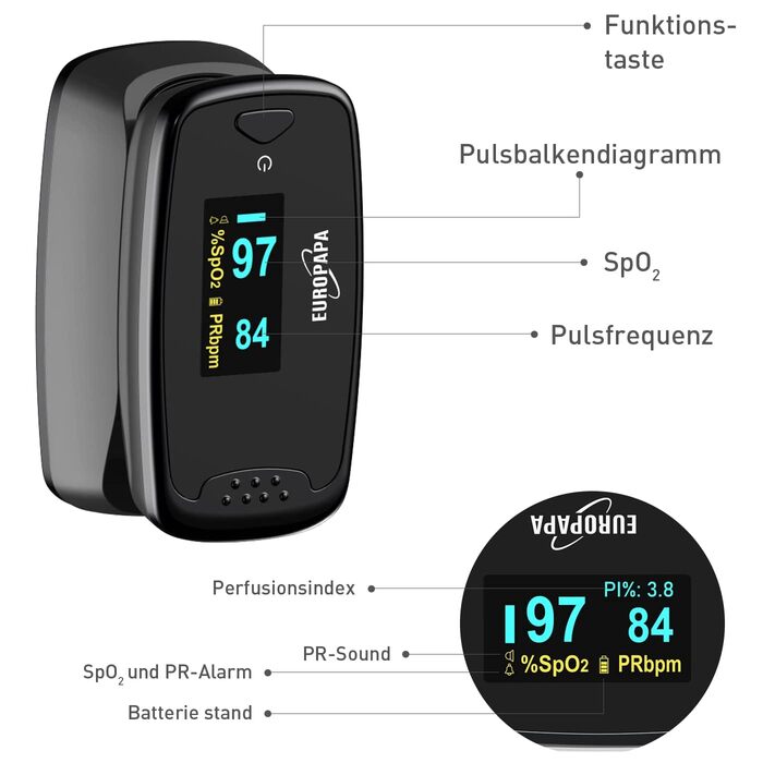 Пульсоксиметр EUROPAPA: вимірювання SpO2 та пульсу з OLED дисплеєм (чорний)