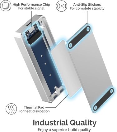 Корпус для NVMe SSD Sabrent з адаптером m.2 SATA, USB C 3.2 Gen 2 (10 Гбіт/с), з кулером