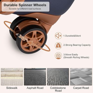 Чохол-валіза KONO з ABS-пластику, 75 x 48 x 29 см, з TSA-замком, білий (синій, 4 шт.)