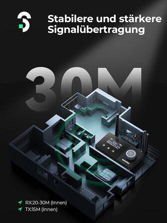 SOOMFON Bluetooth 5.3 Передавач-Приймач для 2 навушників, 3-в-1 Аудіоадаптер з подвійною антеною, Bluetooth Передавач-Приймач для ТВ/Стереосистеми, з регулюванням гучності, Aux/Cinch/Оптичний